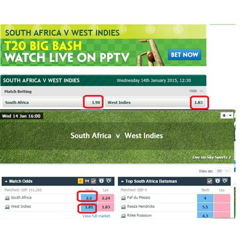 Betfair Fixed Odds .